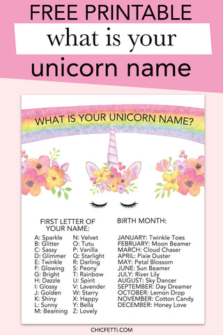 What Is Your Unicorn Name Free Printable