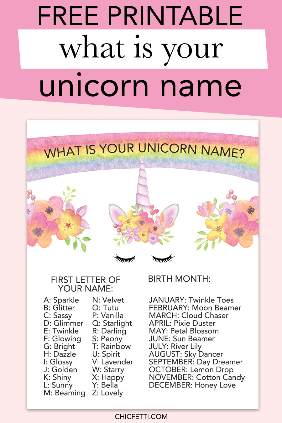 Download What Is Your Unicorn Name Free Printable - Chicfetti