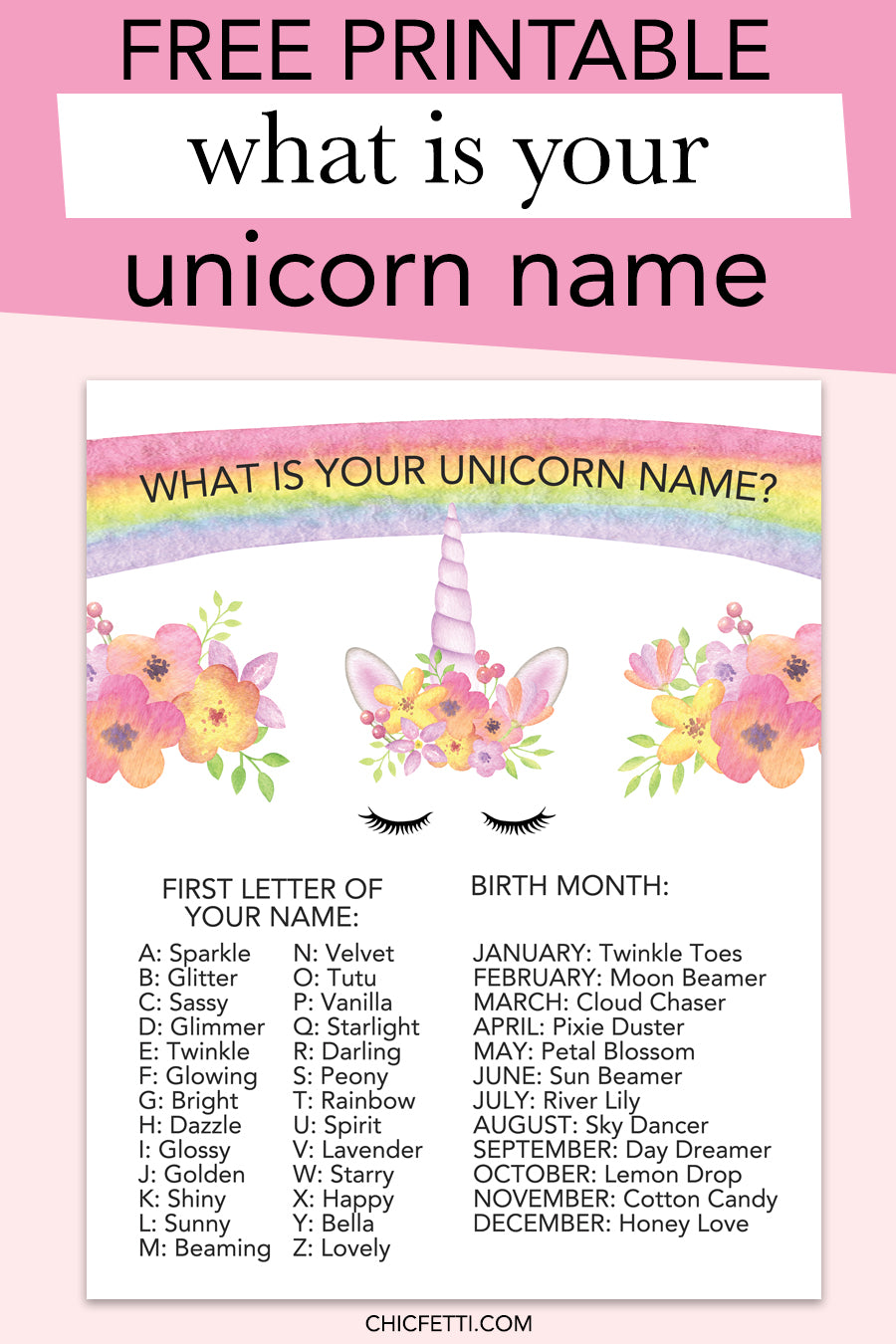 Download What Is Your Unicorn Name Free Printable Chicfetti